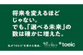 Z世代の生の声が広告に!5月14日より電車や大学内で「私がTOEIC®を受けた理由。」キャンペーンを展開