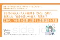 Z世代の約4人に1人が副業を「SNS」で探す。副業には「自分を見つめ直す」効果も？Z世代・Y世代の副業に関する意識調査を実施