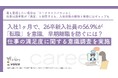 入社1ヶ月で、26卒新入社員の56.9%が「転職」を意識。早期離職を防ぐには？仕事の満足度に関する意識調査を実施