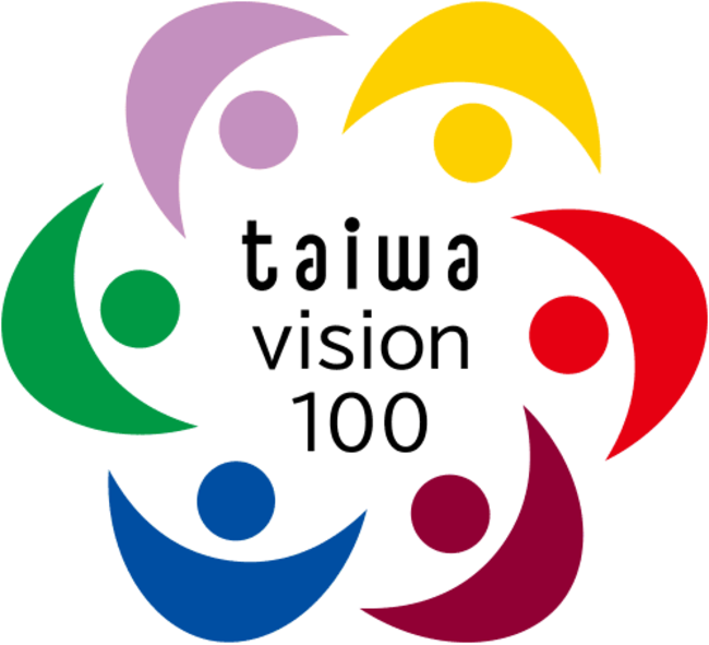 2031年100周年に向けて 2031年100周年に向けて