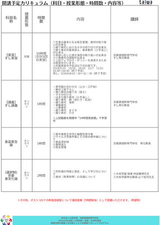 すしを学ぶ対面講座も開催