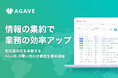 サークレイス、海外人事業務に特化したクラウドサービス 「AGAVE」 新機能「問い合わせ管理」を提供開始