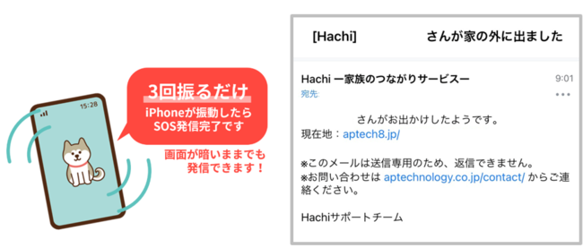 みまもられる方が「iPhoneを３回振る」だけで、遠く離れたご家族のもとに、 「SOS」を知らせるメールがすぐに届きます。