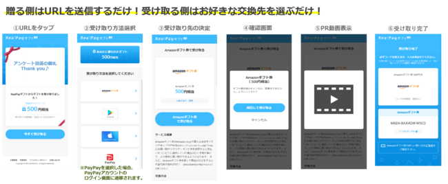 Realpayギフト の交換先にセブン銀行での Atm受取 を追加 全国25 000台以上のatmで即時現金 化が可能に 株式会社リアルワールドのプレスリリース