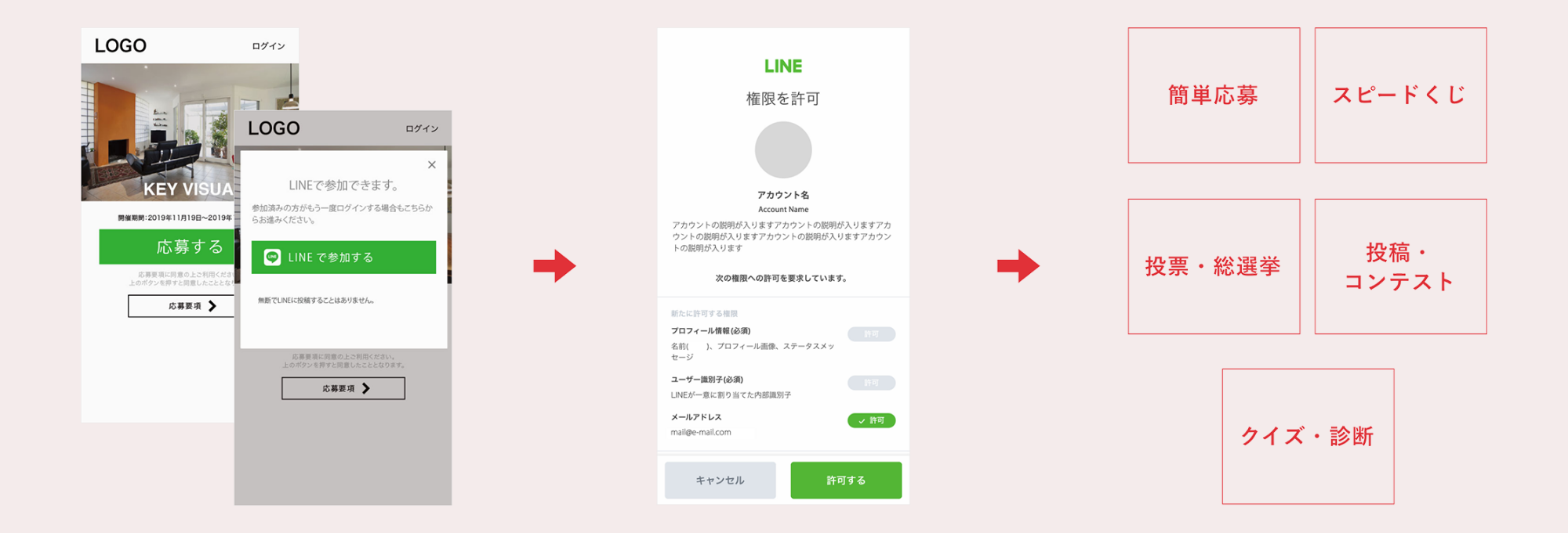 ソウルドアウト社 スマートシェア社との協業により Realpayギフト を活用したline 販促キャンペーン支援パッケージを提供開始 株式会社リアルワールドのプレスリリース