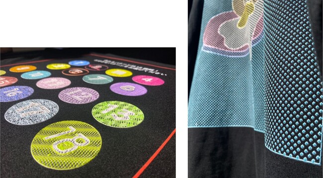 18種類の3Dデザイン 　触るとぽこぽことした凹凸を感じられるプリント