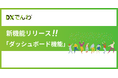 電話AIエージェント「DXでんわ」が、新機能「ダッシュボード機能」をリリース。着信や転送状況の傾向分析が可能に。