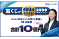 メガバンク初！みずほ銀行、宝くじ付き定期預金キャンペーンを開始