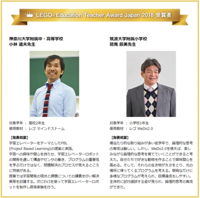 日本初開催】LEGO® Education Teacher Award Japan 2018 熱い議論の末