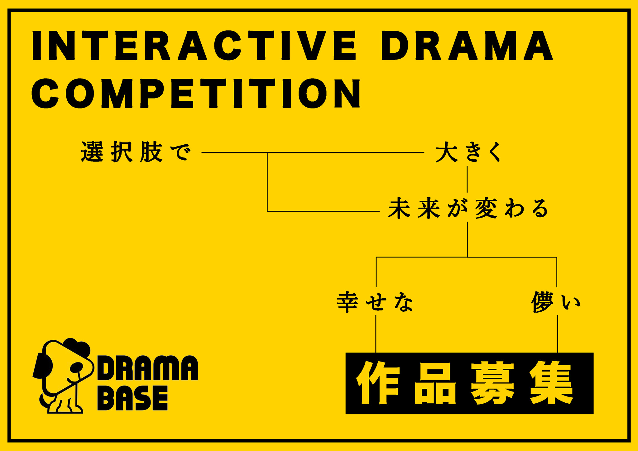 日本初 インタラクティブドラマ投稿コンテストを開催 2021年初夏リリース予定のプラットフォームにて作品を配信 Dramabase株式会社のプレスリリース