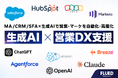 BtoBマーケ・営業DX支援の㈱FLUED、MA / CRM / SFA × 生成AIによる「生成AI × 営業DX支援サービス」を提供開始
