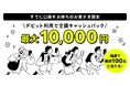 毎週全額キャッシュバック!デビット利用で抽選キャンペーン