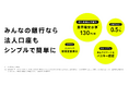 オンライン完結 「みんなの銀行法人口座」を提供開始