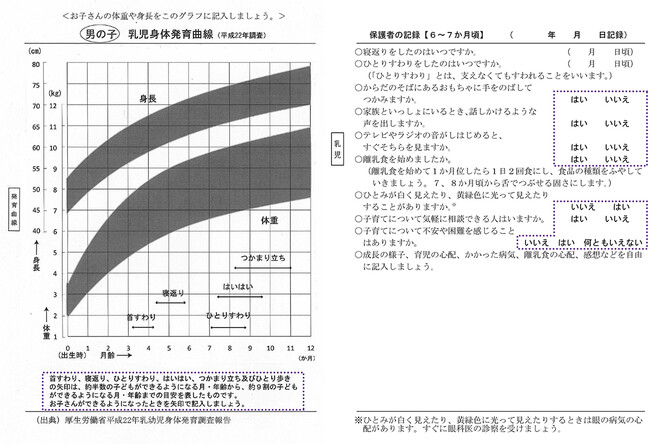 ２０２２年１１月１２日土