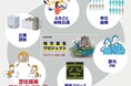 奈良県宇陀市にサテライトオフィスを開設