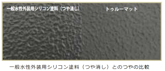 パーフェクトトップ誕生10周年にあたって建築外装用の新製品