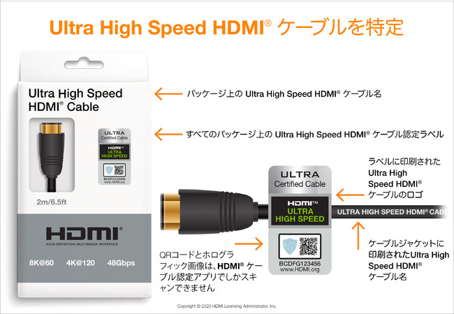 1 M INTPW 48 Gbps 8K HDMI Kabel2.1 kurz 8K @ 60 4K @ 120 144 Hz eARC HDR10 4: 4: 4 HDCP 2.2 & 2.3 Kompatibel mit Fire TV/Roku TV / PS5 / Xbox Series X/Samsung/Sony/LG HDMI Kabel 