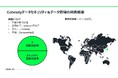 Cohesity、日本企業におけるサイバーレジリエンスに関する調査結果を発表
