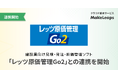 クラウド型請求管理サービスMakeLeaps 建設業向け見積・原価管理ソフト「レッツ原価管理Go2」との連携を開始