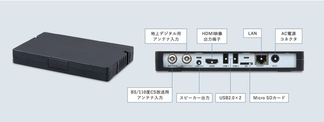 We Will Release A Tv Tuner 3 Wave Terrestrial Digital Broadcasting Bs 110 Degree Cs For Broadcasting News And Sports Programs In Commercial Facilities In Mid March Sportsbeezer