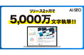 最新AIを駆使したSEOツールが「わずか2ヶ月で5,000万文字」を執筆!SEOに強いAIライティングツール「AI-SEO」とは?