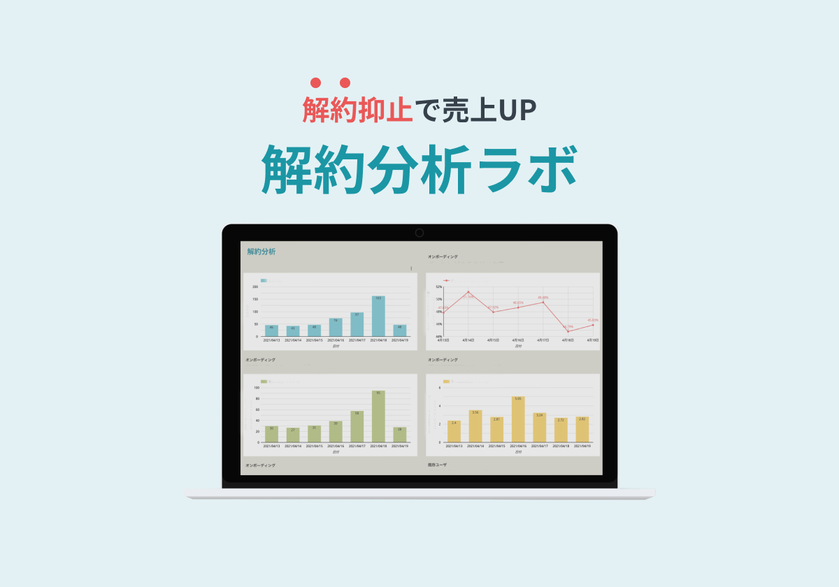 1年以内に解約したサービスについて調査 1人あたりの解約数は平均1 6個 Deepapex株式会社のプレスリリース