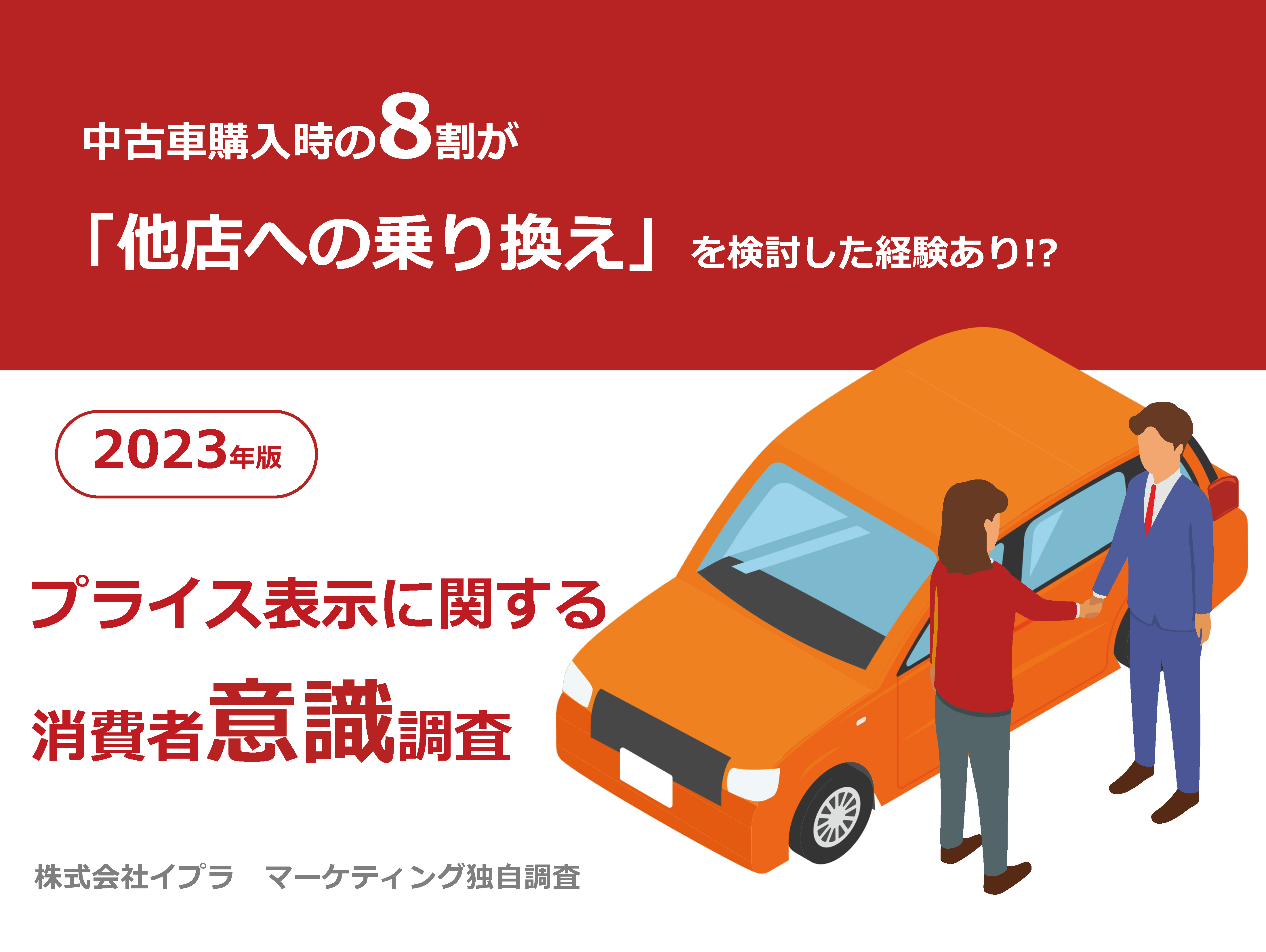 車購入者の8割が「他店への乗り換え」を検討した経験あり｜株式会社