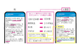 相手の声が読める電話「ヨメテル」: AIと人間の協働「＋修正」で更なる精度向上へ