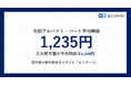 アルバイト・パート募集時平均時給(2025年8月度)三大都市圏は1,339円、全国は1,235円