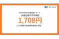 2025年8月度 派遣社員の平均時給は1,708円3ヵ月連続で過去最高を記録