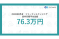 2025年8月度 フリーランスエンジニア月額平均単価76.3万円。開発言語別では「Rust」の平均単価が4ヵ月連続上昇
