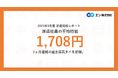 2025年9月度 派遣社員の平均時給は1,708円。2ヵ月連続の過去最高タイを記録