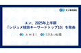 エン、2025年上半期「レジュメ検索キーワードトップ10」を発表若手は「SaaSビジネス」、ミドルは「事業の推進・管理」を担う人材の需要が顕著