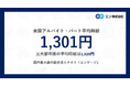 アルバイト・パート募集時平均時給（2025年10月度）三大都市圏は1,329円、全国は1,301円。