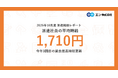 2025年10月度 派遣社員の平均時給は1,710円。今年3回目の過去最高時給更新