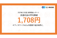 2025年11月度 派遣社員の平均時給は1,708円。オフィスワーク系は2ヵ月連続の過去最高に。