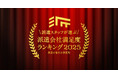 派遣の働き方研究所「派遣会社満足度ランキング2025」を発表