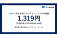 アルバイト・パート募集時平均時給（2025年12月度）三大都市圏は1,354円、全国は1,319円。