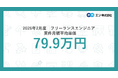 2026年2月度 フリーランスエンジニア月額平均単価79.9万円。職種別では「VPoE」の平均単価が2ヵ月連続上昇