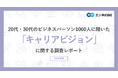 若手ビジネスパーソン1000人に聞いた「キャリアビジョン」調査。7割がキャリアビジョンを持つも、3人に1人が「現職では実現できない」。現職で実現できない層の、9割超が転職を検討する実態が明らかに。