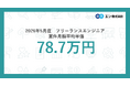 2026年5月度 フリーランスエンジニア月額平均単価78.7万円。職種別では「エンジニアリングマネージャー」の平均単価が急上昇