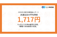 2026年5月度 派遣社員の平均時給は1,717円。4ヵ月ぶりの過去最高を記録。5職種で過去最高を更新。