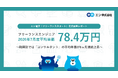 2026年7月度 フリーランスエンジニア月額平均単価78.4万円。職種別では「コンサルタント」の平均単価が6ヵ月連続上昇