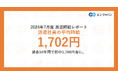 2024年7月度 派遣社員の平均時給は1,702円初の1,700円台で、過去最高時給を記録。