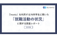 『iroots』を利用する26卒学生に聞いた「就職活動の状況」調査―『iroots』ユーザーアンケート―