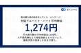国内最大級の総合求人サイト『エンゲージ』アルバイト・パート募集時平均時給(2024年11月度)