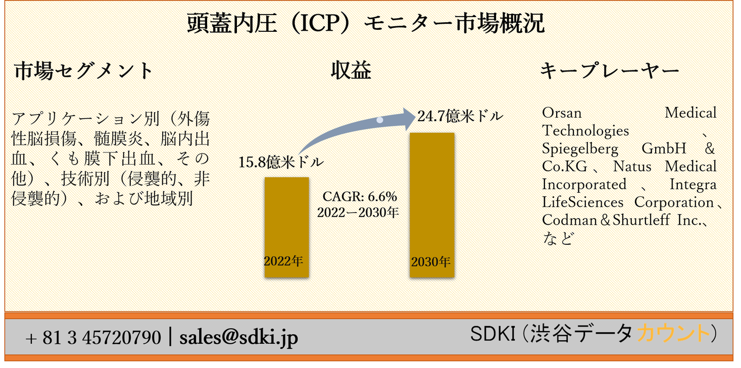 三輪書店オンラインショップ ニュースタンダード脳神経外科学 第4版