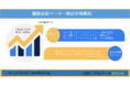 世界の細胞表面マーカー検出市場ータイプ別（フローサイトメトリー、血液分析装置、細胞イメージングシステム、試薬およびキット）、アプリケーション別、および地域別ー予測2022ー2030年