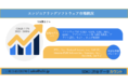 エンジニアリングソフトウェア市場ーソフトウェア別（CAD、CAM、CAE、AEC、EDA）、アプリケーション別（設計自動化、プラント設計、など）、および地域別ー世界予測2022ー2030年