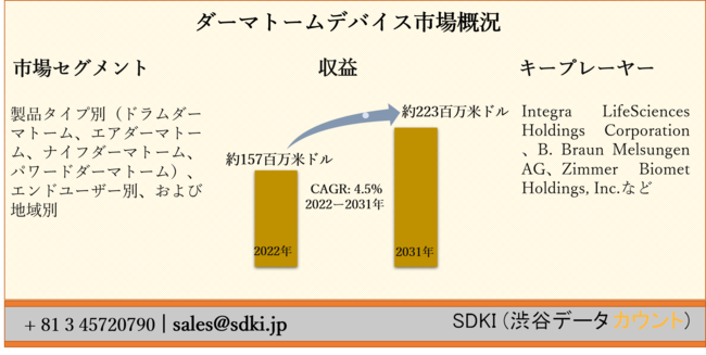 ティーディーケーラムダ tdkラムダ 汎用三相フィルタ rten-5040：Happy